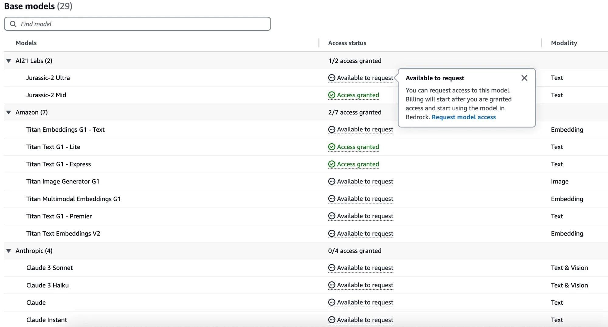 Base Models Access view menu in AWS showing the 29 models and their access status