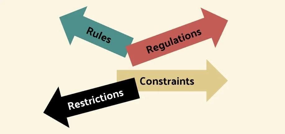 Rules Regulations Image on neutral background
