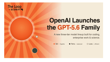 Sol orange image on left with orbiting grey terra, white luna orbiting. OpenAI launches GPT 5.6 Family